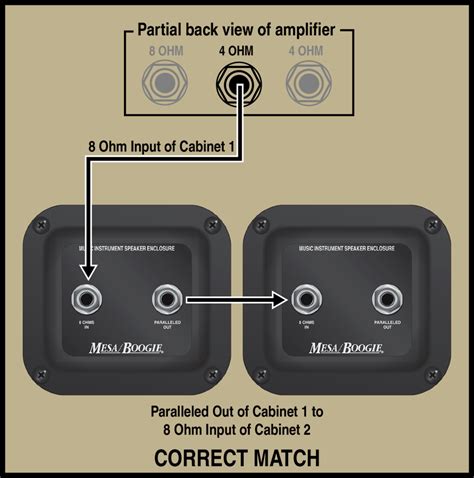 speakers two junction box